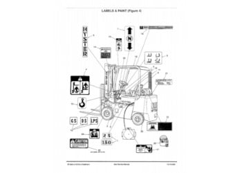 Hyster Forklift Parts Manuals