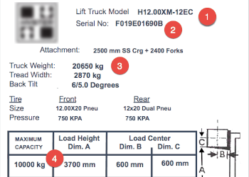 How to Find a Hyster Forklift Serial Number