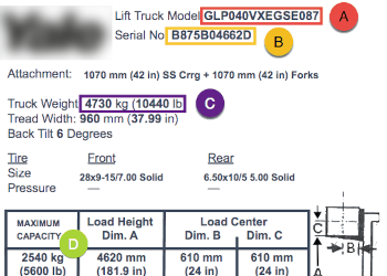 Yale Forklift data Tag